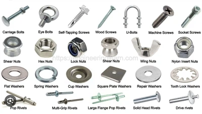 Dab tsi yog fasteners