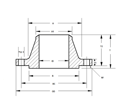 Dimensions ntawm Chav Kawm 300 Vuam Neck Flange