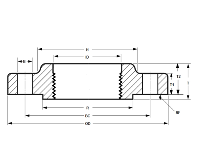ASME B16.5 Threaded Flange Chav Kawm 400 hauv nti