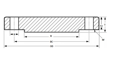 ASME B16.5 Dig muag Flange Chav Kawm 150 hauv nti