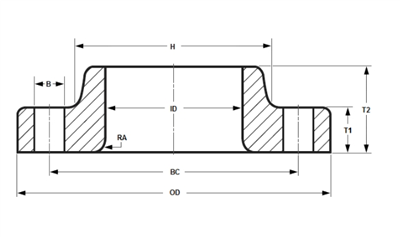 Dimensions ntawm Chav Kawm 1500 Lap Joint Flange